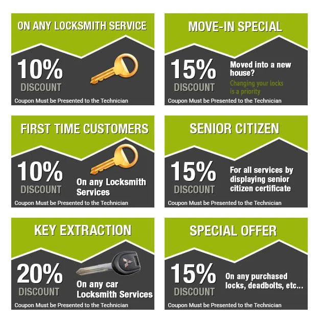 Essington PA Locksmith Store Essington, PA 610-708-0071 - coupon-image