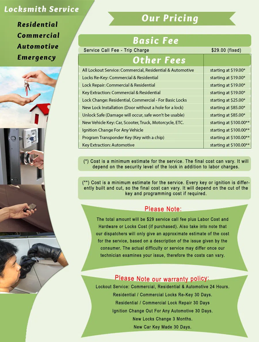 Essington PA Locksmith Store Essington, PA 610-708-0071